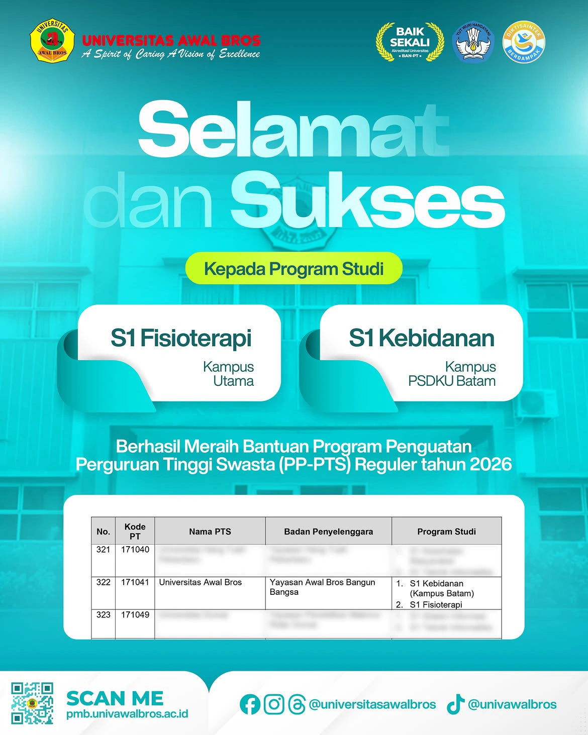 Selamat dan sukses, apresiasi kepada: Program Studi S1 Fisioterapi – Kampus Utama